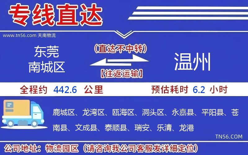 東莞南城區(qū)到溫州物流公司