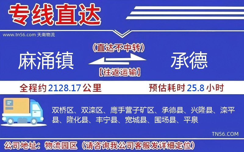 麻涌鎮(zhèn)到承德物流公司