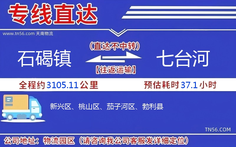 石碣鎮(zhèn)到七臺河物流公司
