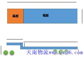 17.5米回程車(chē)掛車(chē)示意圖